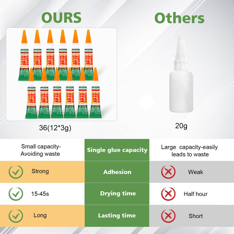 12 X 3g Super Glue Clear, Strong Adhesive,Super Glue Fast Drying Cyanoacrylate Glue for Wood,Rubber,Leather, Plastic, Metal, Rhinestone Jewelry, DIY Crafts… 12 X 3g