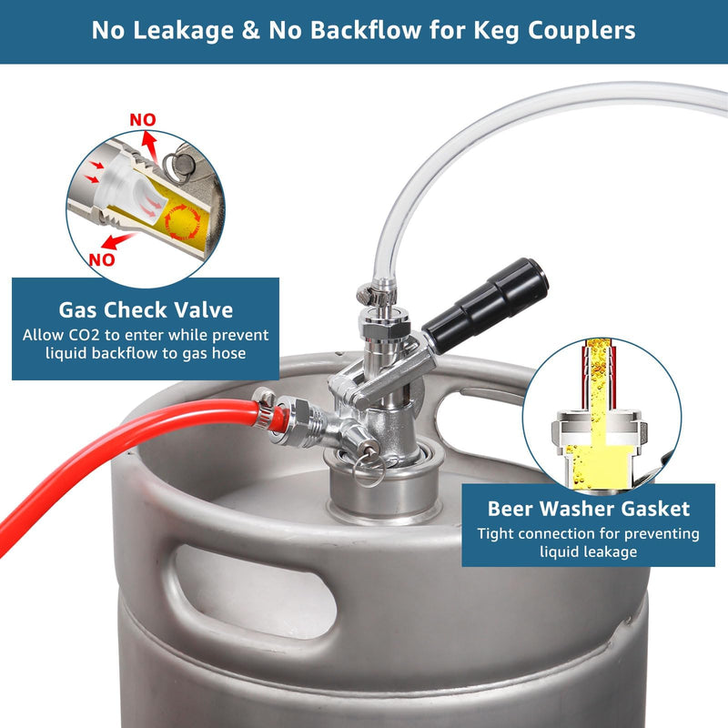 30 pcs Beer Keg Coupler Check Valve Beer Washer Gaskets Set, Gas Check Valve Beer Sealing Gasket Beer Keg Coupler Replacement Accessories Kit for Sankey D/S/A/G Couplers