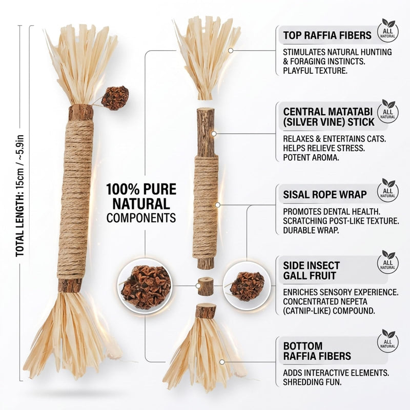 7 Pack Silvervine Sticks for Cats, Natural Kitten Grass Cat Dental Chew Toys for Teeth Cleaning, Catnip Teething Treat for Indoor Kittens, Interactive Wood Kicker for Aggressive Chewers Grass-7pcs
