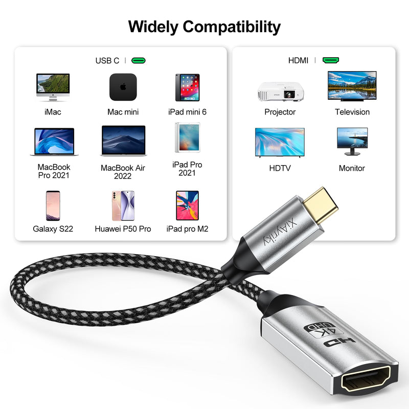 USB C to HDMI Adapter 10-Pack, 4K Type-C to HDMI Adapter Cable Male to Female, USBC to HDMI (Thunderbolt 3 Compatible) for MacBook Pro/Air, iPad Pro, Surface Pro, XPS, Galaxy, PixelBook-Grey Grey
