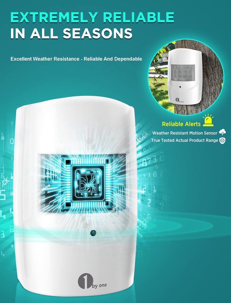 1byone Driveway Alarm, Home Security Alert System with 36 Melodies, 1 Plug-in Receiver and 2 Weatherproof PIR Motion Detector, 1000ft Wireless Transmission Range and 24ft PIR Detection Range 1 receiver 2 PIR sensors