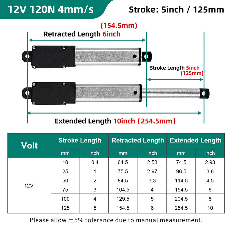 Stroke 125mm 120N 5 Inch Mini Linear Actuator 12V Force 28lbs Electric Linear Motion Actuators High Speed 4mm/sec for Robotics,Home Automation with Mounting Brackets 5inch (125mm)