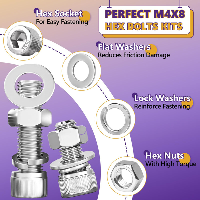 80PCS M4 Metric Screws Bolts and Nuts Assortment Kit, M4 x 8mm Metric Kits, 304 Stainless Steel Hex Socket Head Cap Screws with Lock & Flat Washers with 1 Allen Wrench for 3D Printing Projects M4x8mm（80PCS)