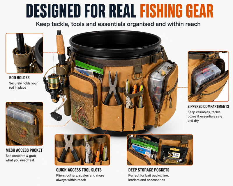 Katai Fishing Bucket Organizer for 5-Gallon Bucket – Heavy-Duty Water-Resistant Tackle Bag with Rod & Pliers Holders – Adjustable Straps & Multi-Pocket Design