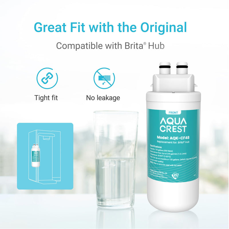 AQUA CREST CF48 Water Filter Replacement for Brita® Hub Instant Powerful Countertop Water Filter System, 87340, 87344, CTO1, 1 Year Supply, Reduces 98% of Chlorine, 2 Pack (Packaging May Vary)