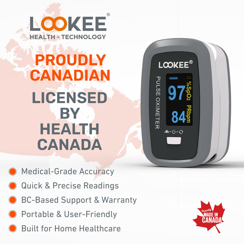 LOOKEE LK50D1 Deluxe Fingertip Pulse Oximeter - Finger SpO2 Blood Oxygen Saturation Monitor with Auto Rotate OLED Display Plethysmograph Waveform & Pulse Graph - Batteries Included Gray