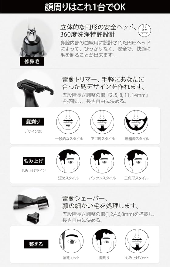 3 in 1 Washable Mens Grooming Kit Beard - NewNest Australia