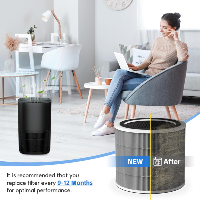 2 Pack HPA120 Filter Compatible with Honeywell HPA120 & HPA125 Air Purifier