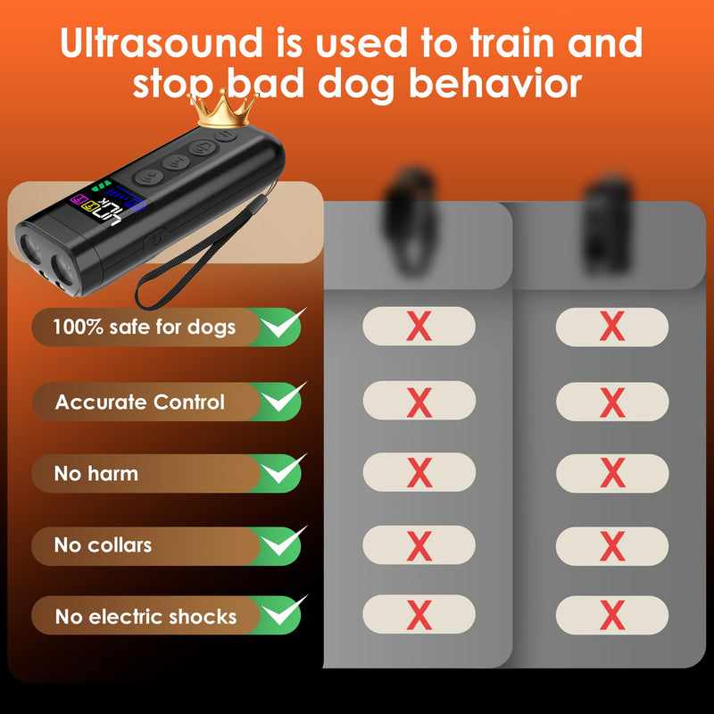 Dog Bark Deterrent Device – 65FT Range Anti Barking Device for Dogs, Stops Neighbor’s Dog Barking with 3 Ultrasonic Frequencies (25/30/40kHz) & 5 Sound Modes, for Indoor & Outdoor Training