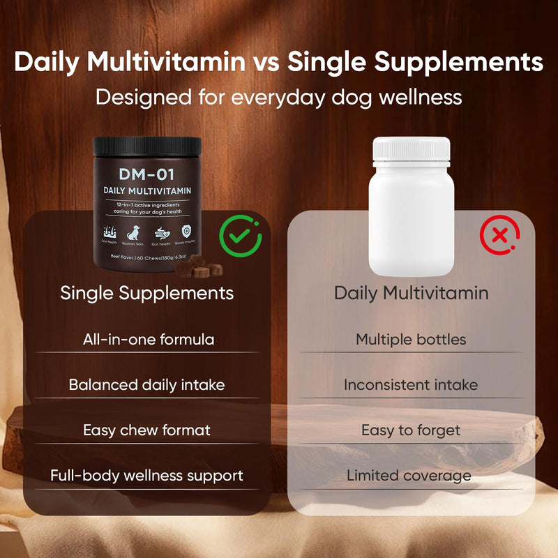 DM-01 Daily Multivitamin for Dogs - Advanced Hip & Joint Support, Boosts Immune System & Digestion, Promotes Skin, Coat & Organ System Health, Enhances Activity & Mood, 60 Chews (1) 1