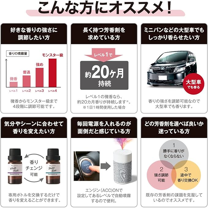 Carmate L10003 Blang Fragrance Diffuser II For Cars, Spray Type, Air Freshener, Light Gray - NewNest Australia