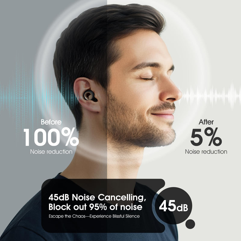 Ear Plugs for Sleeping Noise Cancelling, Soft Ear Plugs for Concert, 45dB Reusable Ear Plugs for Noise Reduction with 8 Ear Tips, Silicone Hearing Protection Earplugs for Sleep, Work (Black) Black