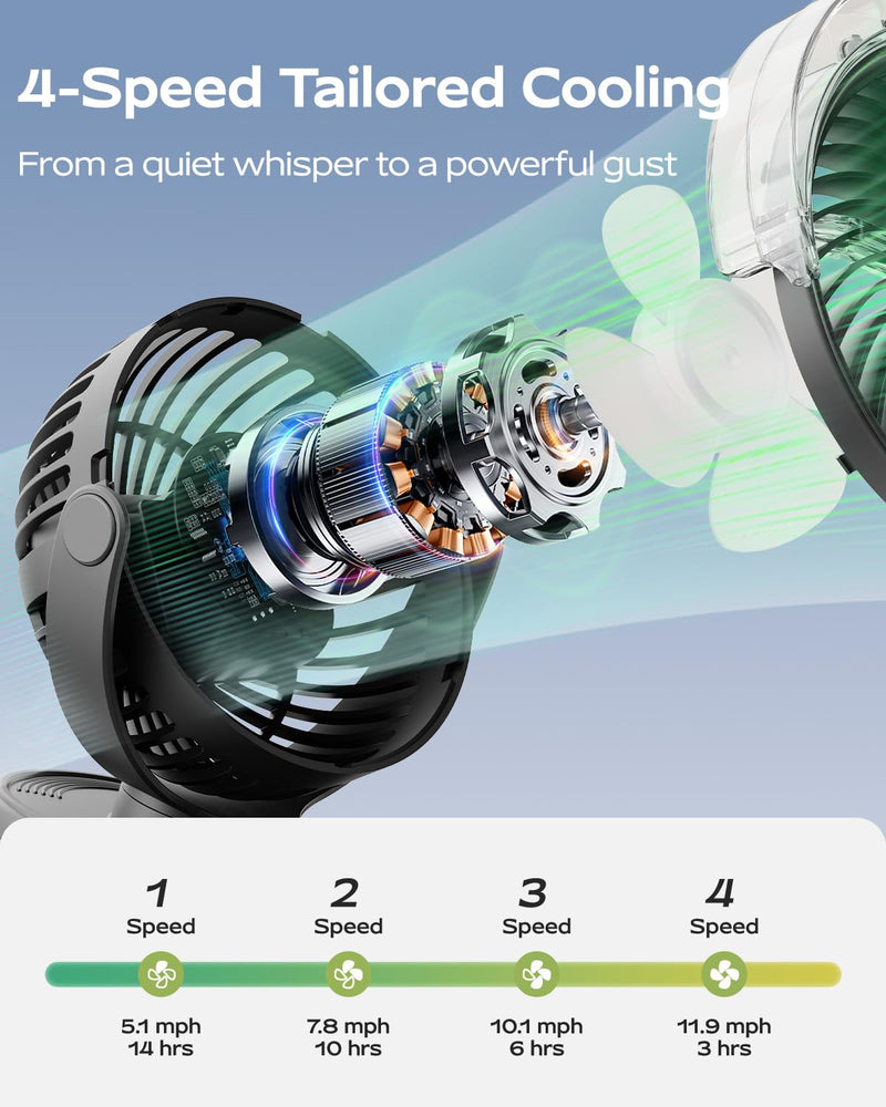 SWEETFULL Portable Misting Clip On Fan, USB-C Rechargeable Mini Personal Cooling Fan with 4 Speeds, 360° Rotatable, Quiet Cooling for Outdoor, Camping, Golf Cart, Travel, Stroller & Desk (Black) Black