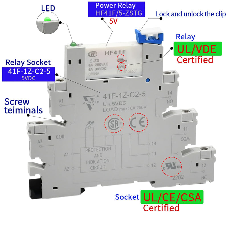3 Pcs Miniature 5 Volt DC Relay HF41F/5-ZS 5 Pin 1NO 1NC 6A SPDT with LED Indicator, Socket Base and DIN Rail Module 5V DC 3