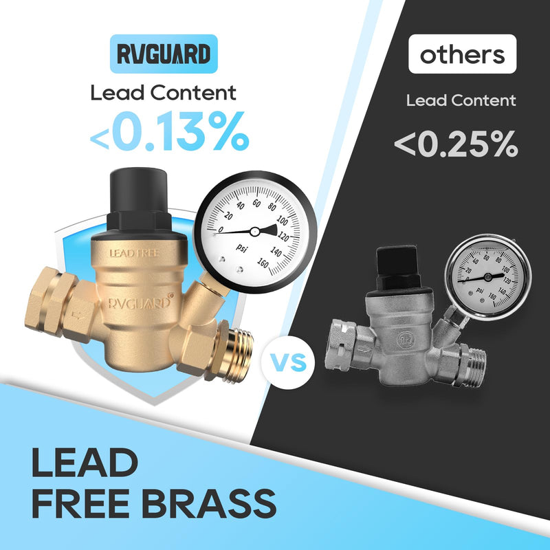 RVGUARD RV Water Pressure Regulator Valve, Lead-Free Brass Adjustable Water Pressure Reducer with Gauge and Inlet Screen Filter for RV Camper Travel Trailer