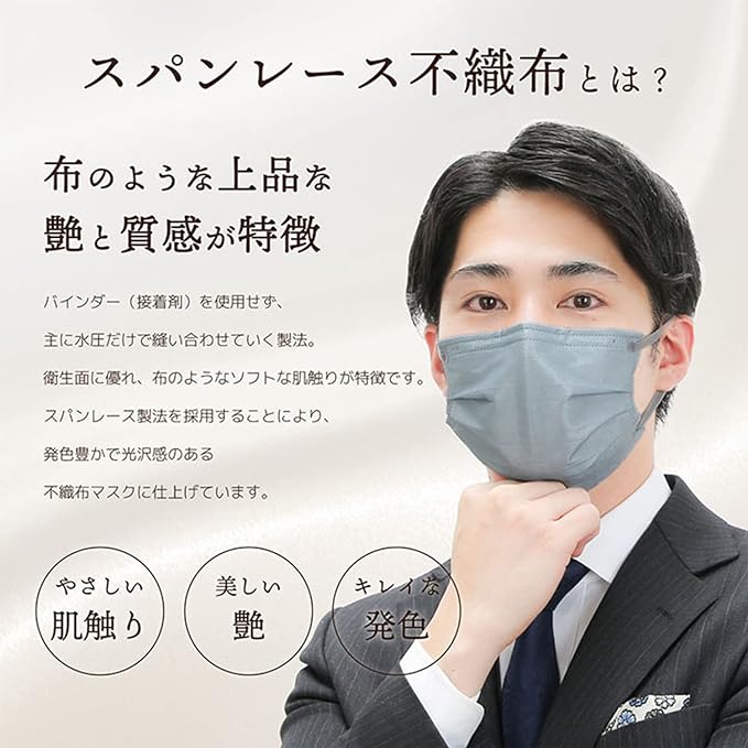 iSDG SPUN MASK Spunlace Non-Woven Color Mask, Individually Packaged, Black, 40 Sheets - NewNest Australia