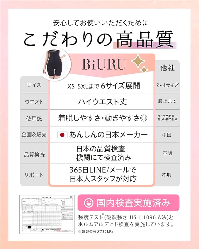 BiURU Women's Shapewear High Waist, Moderate Tightening, Comfortable 6 Sizes Available, Postpartum, Pelvic, Tummy Tightening, Breathable, Girdle, Corset, Neck - NewNest Australia