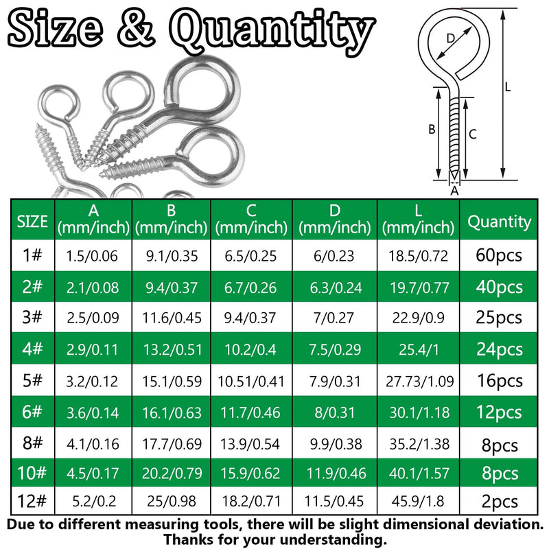 195PCS Silver Eye Screws Assortment Kit- 0.75", 0.78", 0.90", 1", 1.1", 1.18", 1.39", 1.57", 1.75" Nickel Plated Small Eye Hooks Screw, Eyelet Screws, Eye Screws for Wood, Screw Eye 1#-12# (195PCS)