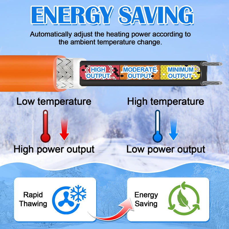 FANOVO Pipe Heat Tape with Thermostat, 12ft Heat Tape for Water Pipes, Heating Tape for Water Pipes or Hose, Self Regulating Heat Tape Cable, for Metal Plastic Pipes and Roof RV Freeze Protection 12FT with Thermostat