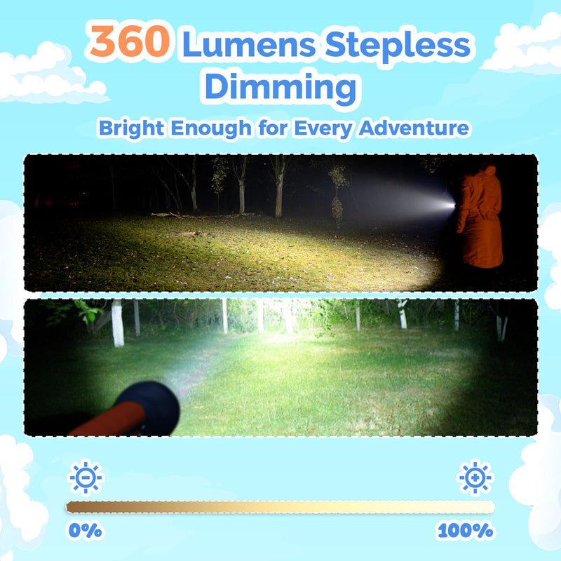 ETENWOLF L1 Rechargeable Flashlight for Kids(2-Pack),LED Flashlight with Fun DIY Stickers, 6 Light Modes, Adjustable Brightness, 1500mAh, IPX5 Waterproof Flashlight for Camping, Home & Emergency 2