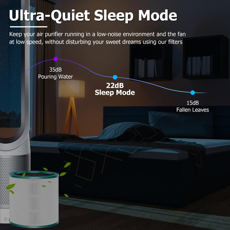 TP01 Air Purifier Filter for Dyson Tower Pure Cool Link TP02, TP03, AM11 2 Pack