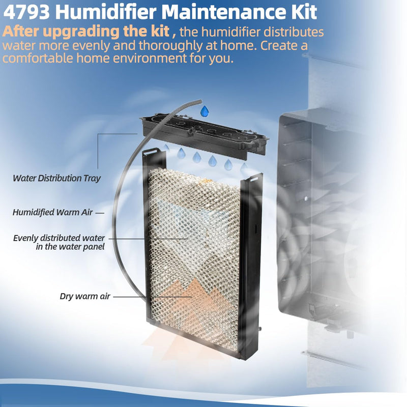 4793 Humidifier Maintenance Kit Fit for AprilAire 550, 550A, 558 Humidifier