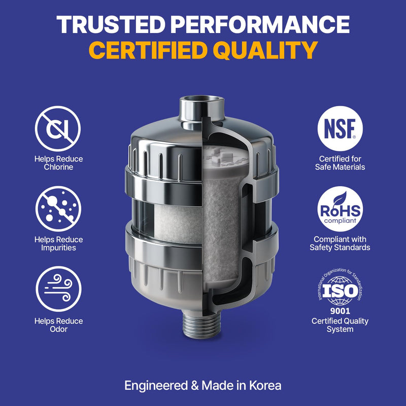 Aqua Detox Shower Filter Influenced by Korea’s Beauty Tradition - Relieves dryness and irritation while improving skin and hair health - BRUSHED NICKEL (JNE600N-SNG-DTX)