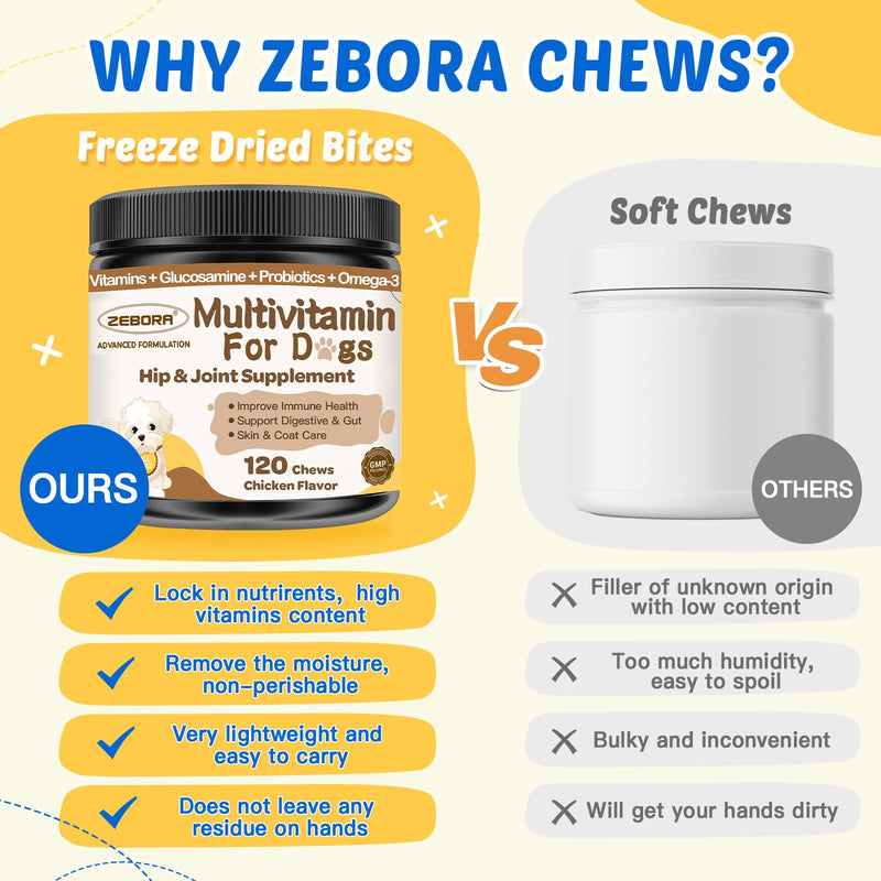 Dog Multivitamin Powder with Freeze-Dried Chews