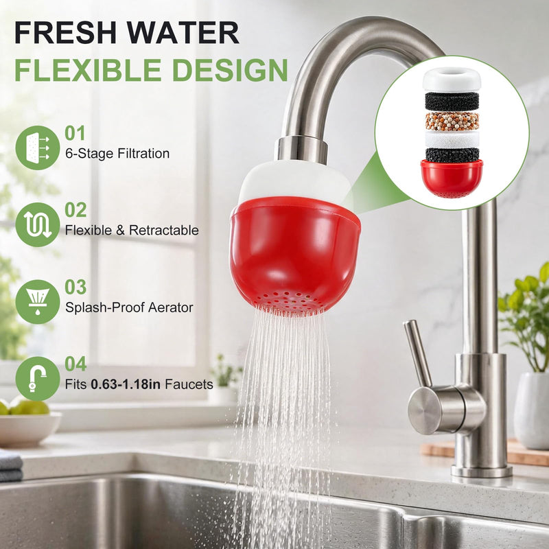 M METERXITY 2-Pack Mushroom Shaped Faucet Water Filter, Red/Green