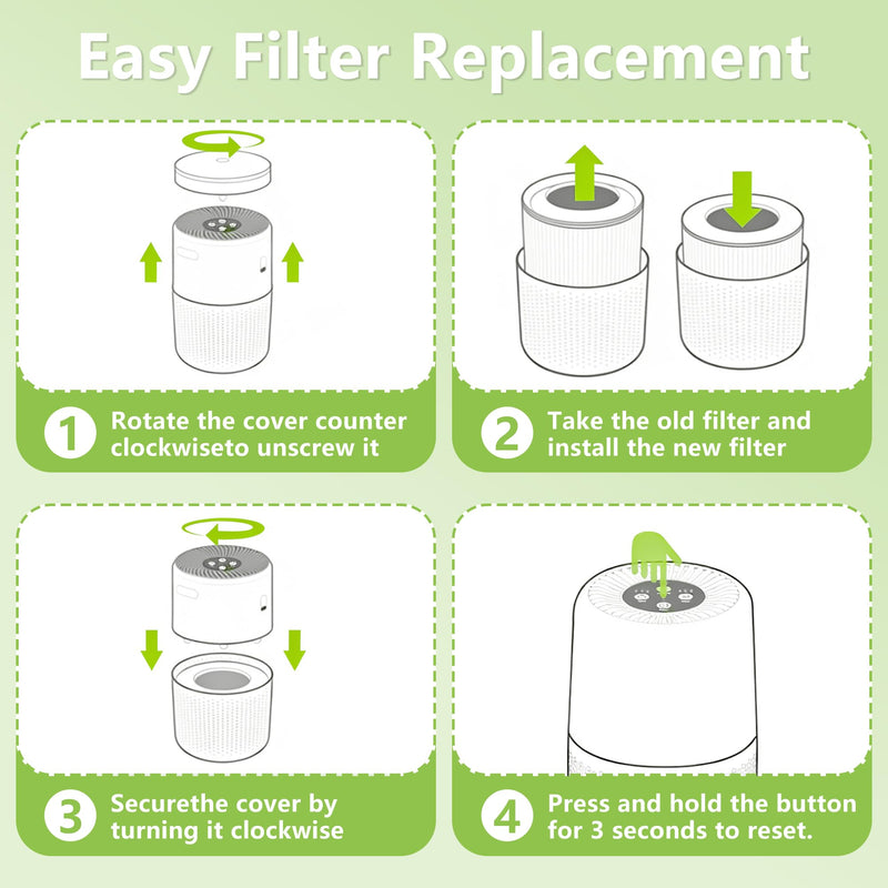 AP103 Replacement Filter Compatible with AromaRoom AP103 Air Purifiers Basic Filter 2-Pack
