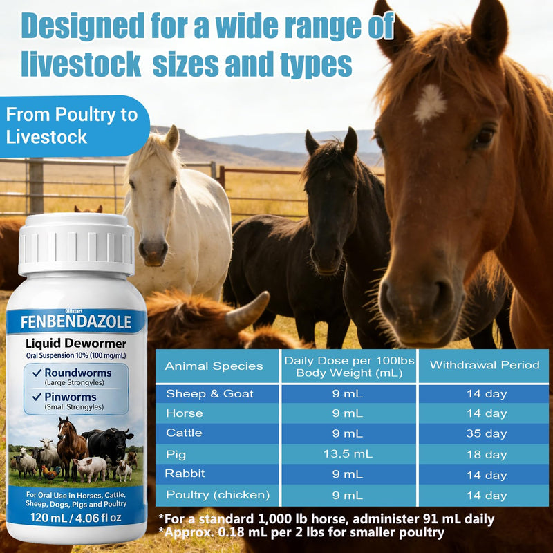 Fenbendazole-Based Digestive Support for Horses and Poultry, Intestinal Support Formula for Routine Animal Wellness