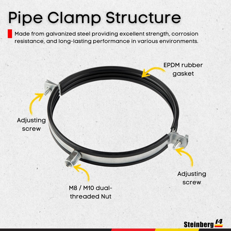 5pcs, Duct Clamp 6.3 inch Bracket with rubber gasket, M8/M10 Thread, Steel Pipe Hanger 6.3 inch for Spiral Duct, Ventilation Pipe, Downpipe, Pipe holder Wall or Ceiling Mount, by Steinberg14 6 Inch 5