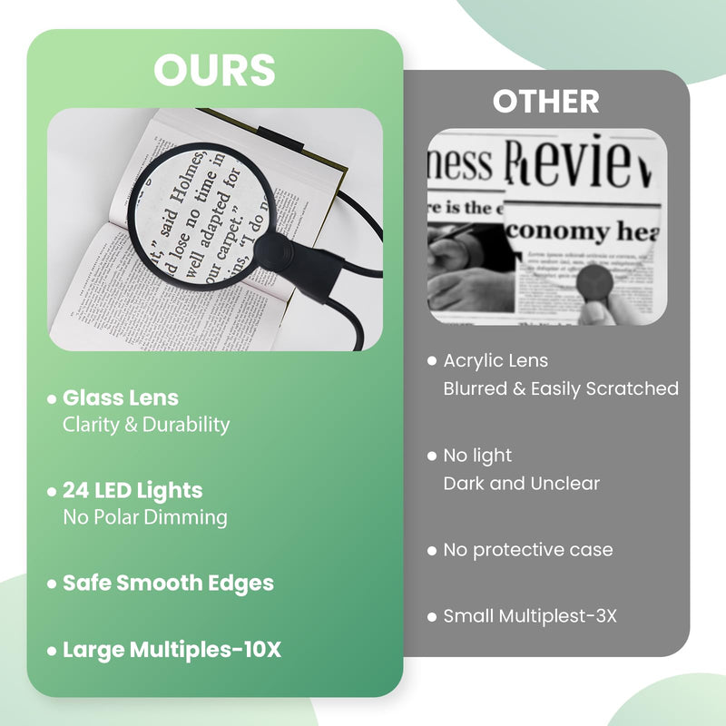 Hands Free Magnifying Glass with Light for Reading, 10X Neck Magnifying Glass with Light for Close Work with Real Glass Lens, Flexible Gooseneck Large Magnifier for Low Vision Elderly and Seniors
