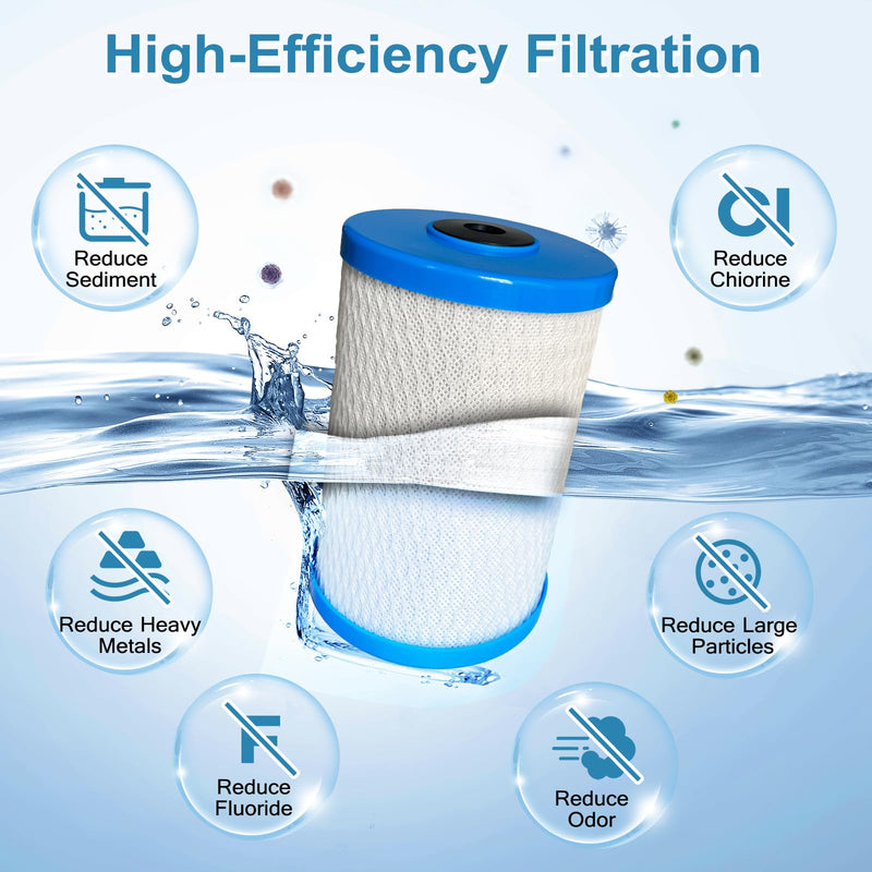 4000 Coconut Shell Activated Carbon Water Filter Replacement Compatible with Frescapure 4000, 4500, 5000, 6000 Water Filter Systems 750 Gallon Capacity 0.5 Micron 1