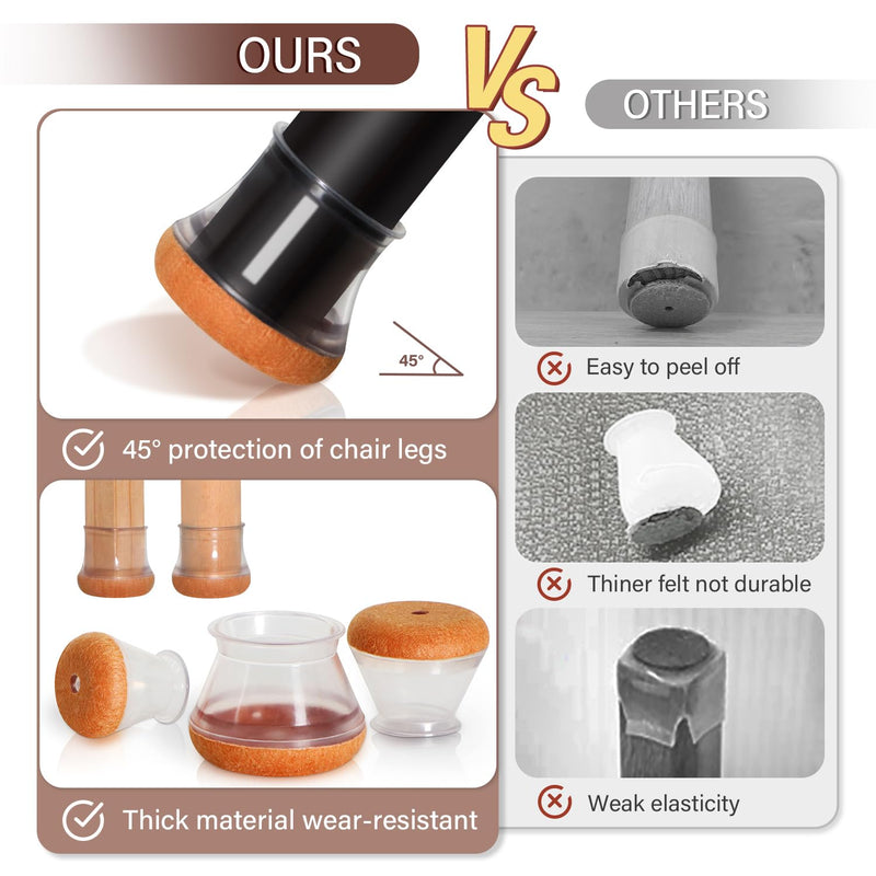 YOZON Chair Leg Floor Protectors for Hardwood Floors Felt Furniture Pads Silicone Caps 32 Pack Non Slip Reduce Noise Clear Round Medium Fit 3/4"~1-3/16" (19-30mm) Clear-32pcs