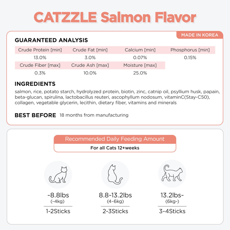 CATZZLE Cat Treats, Dental Chews for Indoor Cats, Cat Teeth Cleaning, Dental Care Snacks - Hairball Control (Salmon Flavor), 5 Sticks (1.25 oz.) Salmon 1.25 Ounce (Pack of 1)