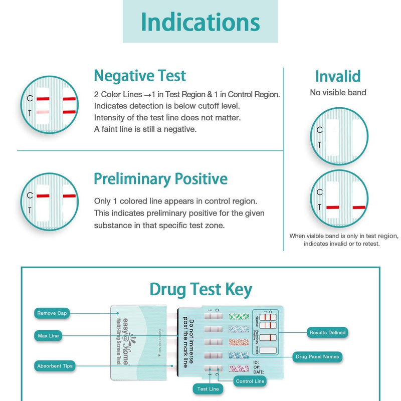 Easy@Home 12 Panel Instant Drug Test Kits - Testing Marijuana (THC),COC, OPI 2000, AMP,BAR,BZO,MDMA,MET/mAMP, MTD, OXY,PCP,PPX- EDOAP-1124 (5 Pack)