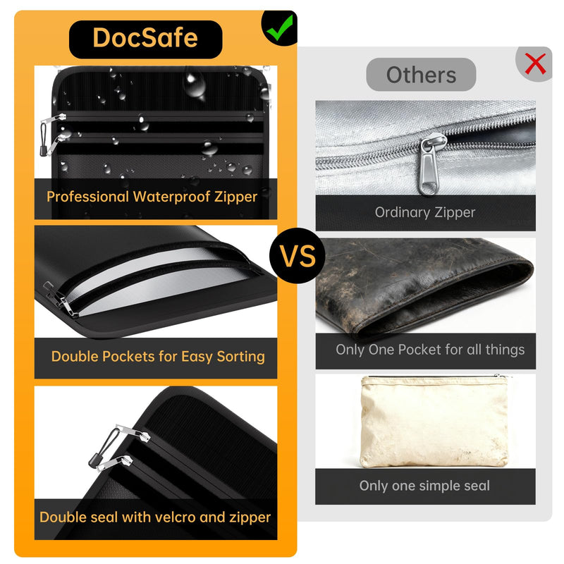 DocSafe Fireproof Document Bag (5200℉) with Fireproof Organizer Travel Case,Heat Insulated Fire＆Water Resistant 8 Layers Safe Money Bag Storage for Important Documents,Cash,Power Bank,Valuables,Black Black - NewNest Australia