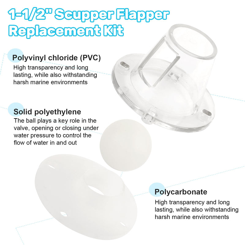 LJB Boat Scupper Drain Valve Self-Bailing Ball 2-Pack | One-Way Automatic Drain, Fits 3/4" to 1-1/2" Drain Holes