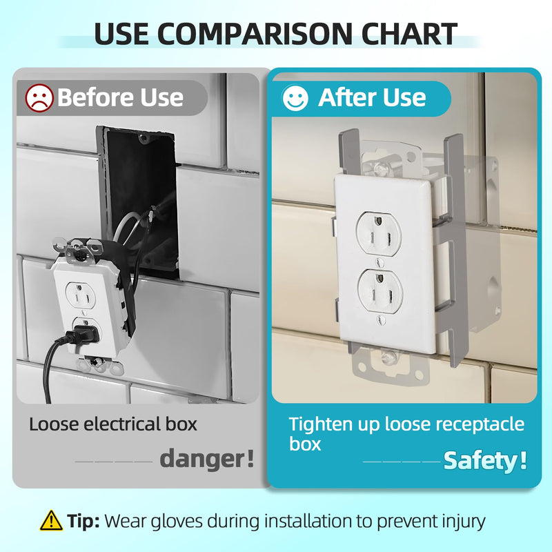 15 PCS Switch Box Straps, Electrical Box F Clips Support, Strap on Electrical Outlet Repair for Loose Outlet Fix, Electrical Device Mounts with Plaster Ears Electrical Box F Clips -15 PCS