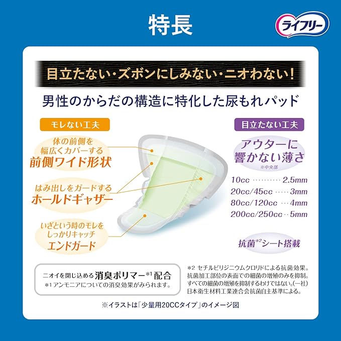 Lifree Refreshing Pad for Men, 0.7 fl oz (20 cc), For Light Flow, 10.2 in (26 cm), 36 Pads, For Those Concerned About Minor Leaks, Large Capacity - NewNest Australia