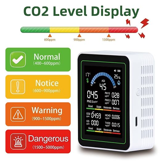 Air Quality Monitor Indoor,13-in-1 Smart Air Quality Tester with PM 2.5, CO2, TVOC, HCHO, PM1, AQI, PM10, Temperature & Humidity, Real Time Display, Battery Powered, for Home & Office (White) White - NewNest Australia