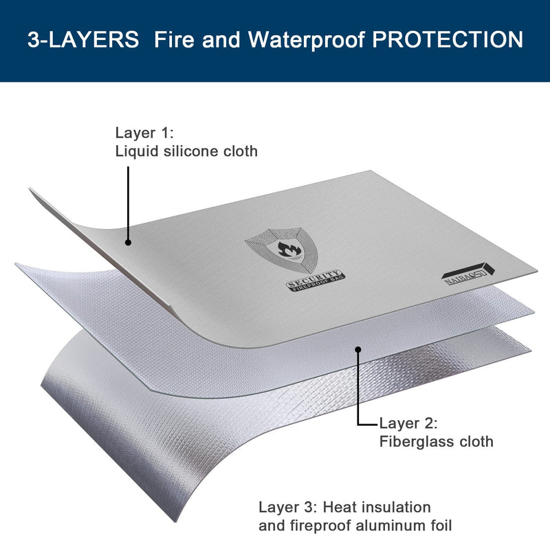 Fireproof Document Box (16"x 12" x 5") Silicone Coated with Shoulder Strap and Zipper Closure, Fireproof Money Bag (8.75"x6.0") for Cash, Coin, Credit Cards, Passport, and other Valuables GREY