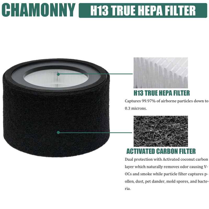EE-5068 Filter Replacement, Compatible with Crane EE-5068 and Etery jt-8115m Air Purifiers, Part# HS-1946, 2 Pack
