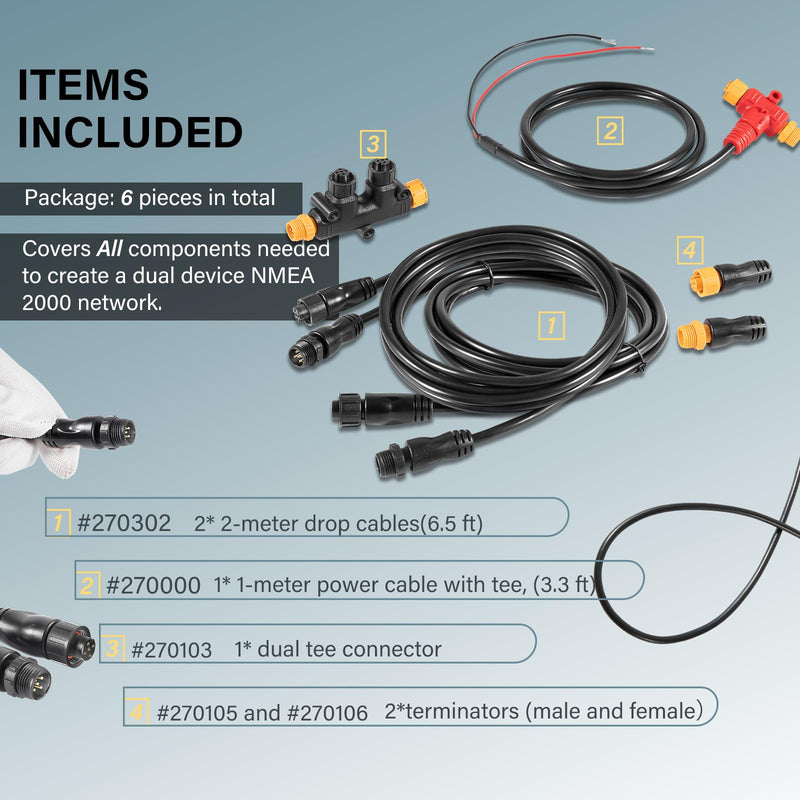 NMEA 2000 Network Starter Kit for Lowrance Simrad B&G Navico Garmin Networks/Fishfinder/Chartplotter, Includes Backbone Cables丨Drop Cables丨 Tees丨 Terminators Kits, IP67 Waterproof