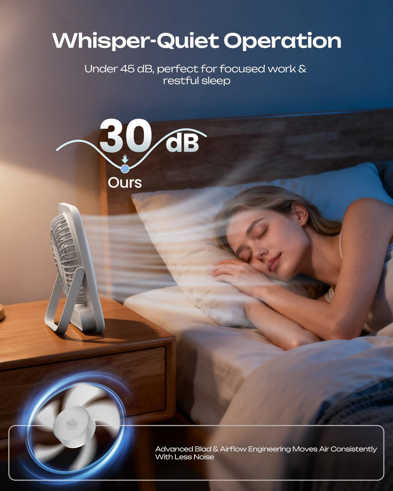 Otlonpe Personal Portable Desk Fan 2 Pack, 4000mAh Small Rechargeable Portable Fan Battery Operated & USB Powered for Travel Sleeping Bedroom Office Home Table, Cordless, Quiet, 4-Speed, 6.5 Inch Black & White