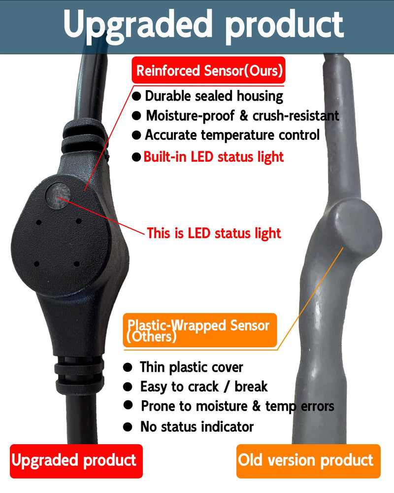 Thermostat Extension Cord – Outdoor Thermostat Plug Heat Tape Thermostat 120V 15A, 37°F On / 50°F Off, Compatible with Roof & Gutter Heat Cables and Pipe Heat Tape