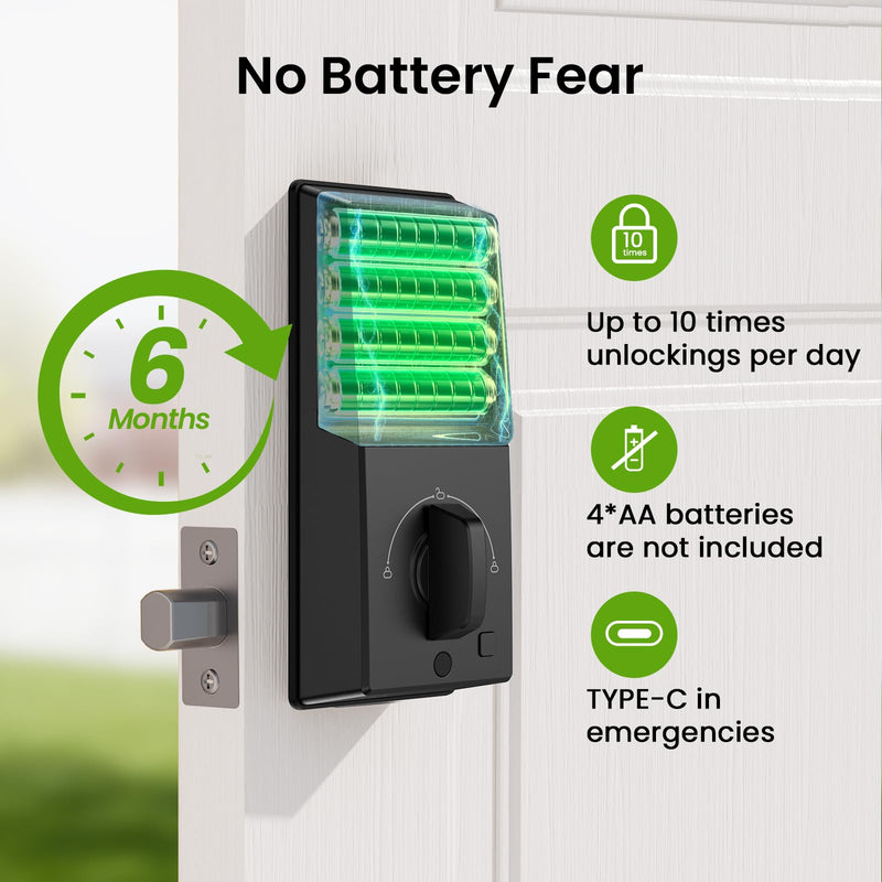 GHome Smart Door Lock KD30, Fingerprint Smart Deadbolt for Front Door, 5 in 1 Keyless Entry Door Lock, App Control, Auto Lock, 0.3s Unlock, Easy Install, for Home/Apartment/Office Smart Deadbolt Lock-Silver
