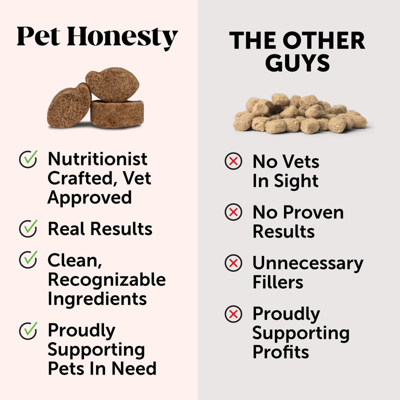 Pet Honesty Grass Green Max Strength Burn Spot Chews for Dogs - Premium Formula - Dog Pee Lawn Spot Saver Supplement Caused by Dog Urine, Dog Antioxidant with Probiotics + DL-Methionine (Duck 90 ct) Max Strength - Duck - PawsPlanet Australia