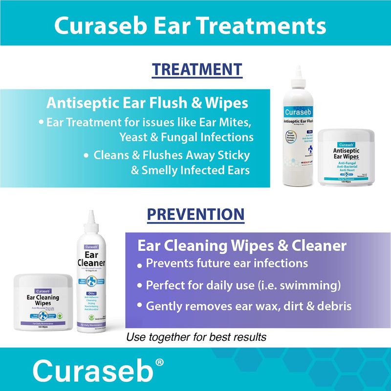 BEXLEY LABS Curaseb Cat & Dog Ear Infection Treatment - Stops Infections, Inflammation & Itchiness, Veterinary Strength 4oz (Pack of 1) - PawsPlanet Australia